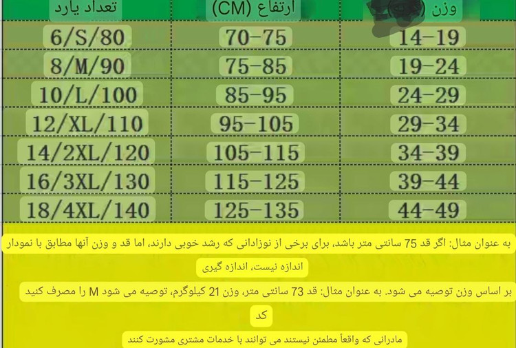 عکس محصول ست بلوز و شلوار توکرک بچهگانه مدل "کوالا مهربون" (دورس ضخیم وارداتی طرح برجسته)مناسب 1 تا 5 سال - تصویر 12